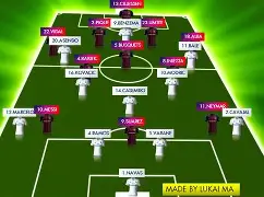 赛前英超传出新动向，皇家马德里再遭质疑，管理层表态：媒体盛赞，纪律约束更严格